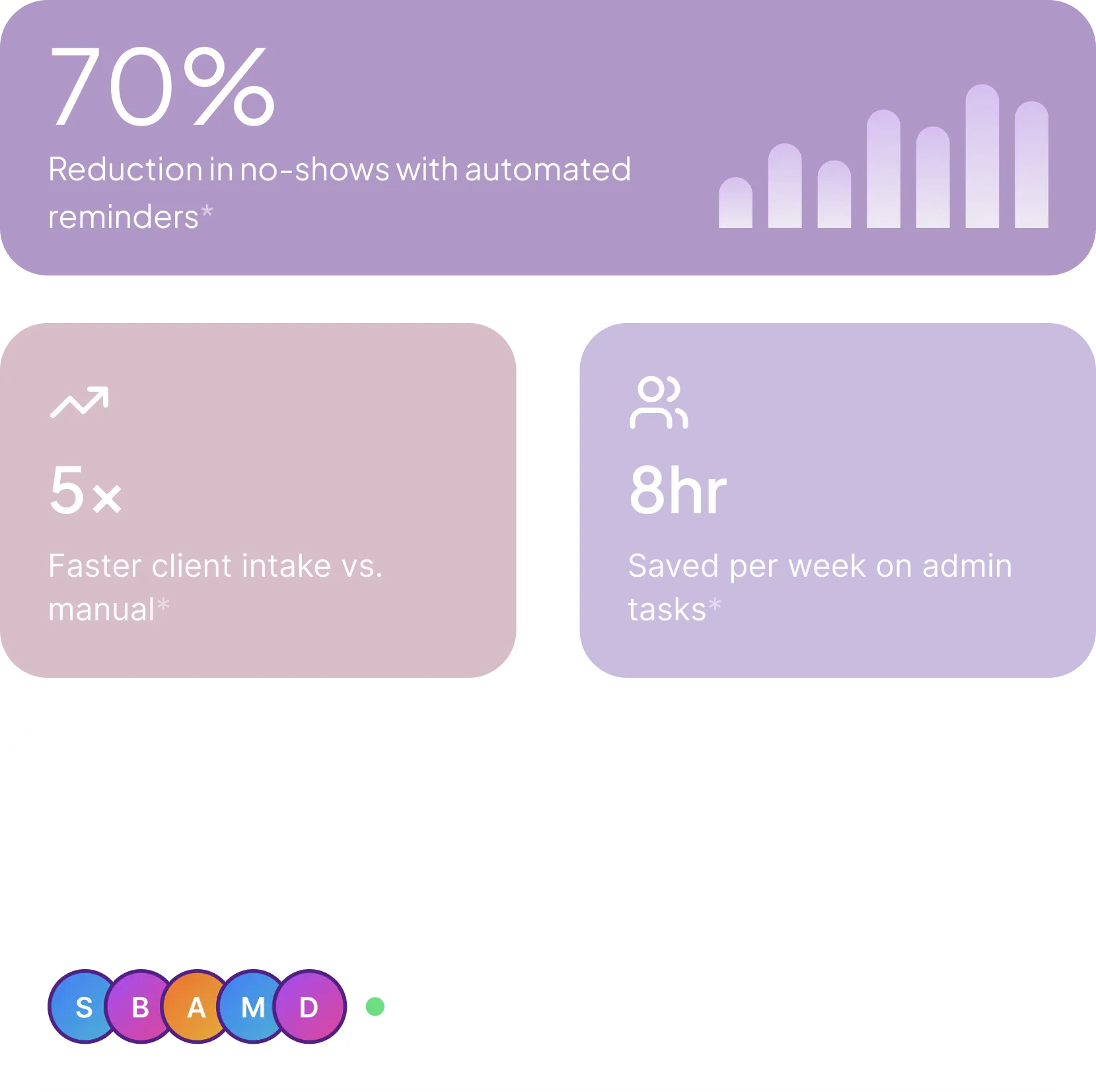 Work Smarter Not Harder